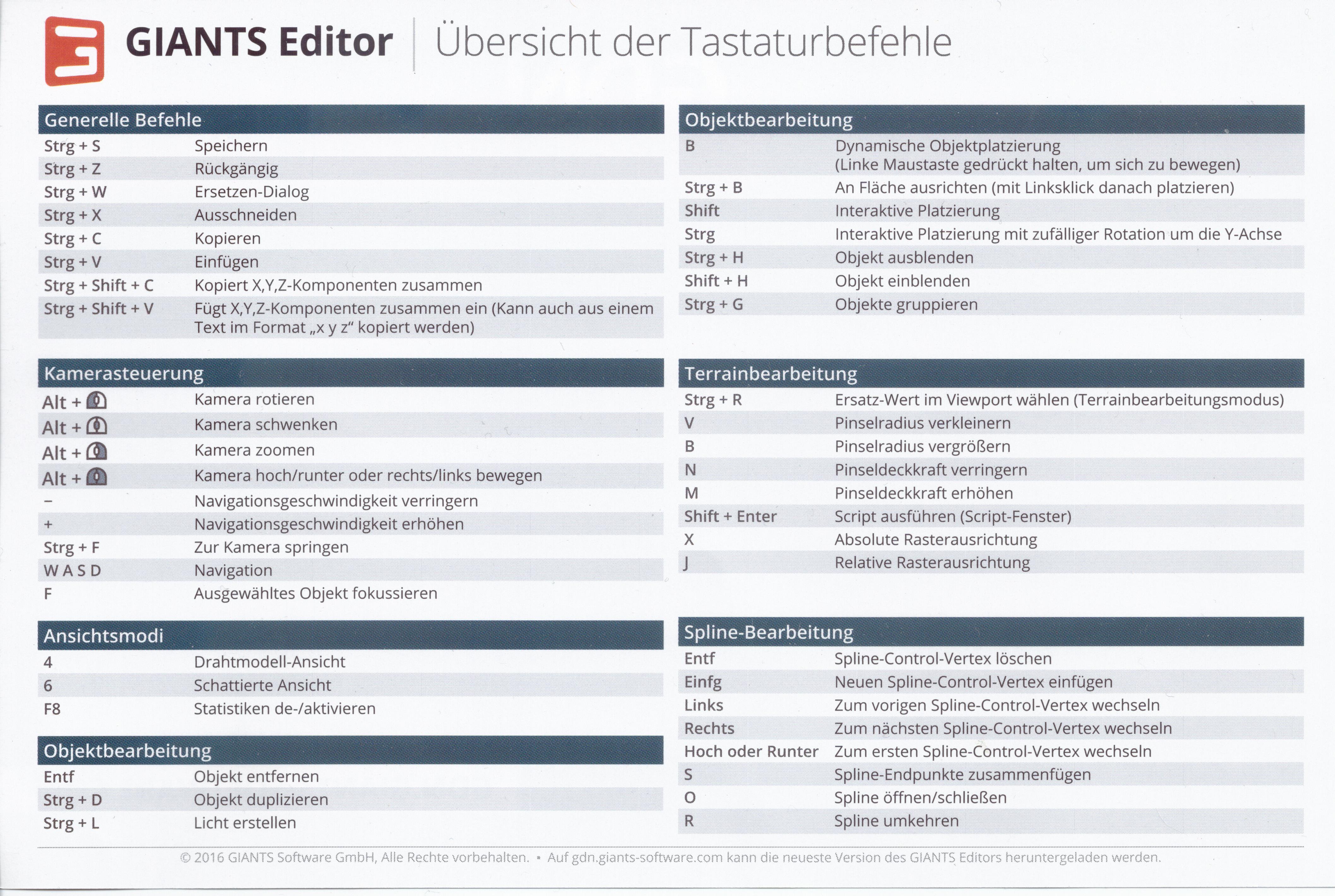 Giants Editor - Tastaturbefehle