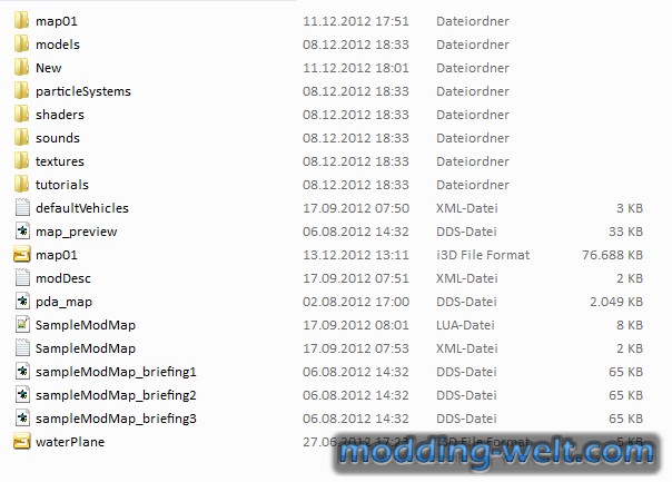 Die Files